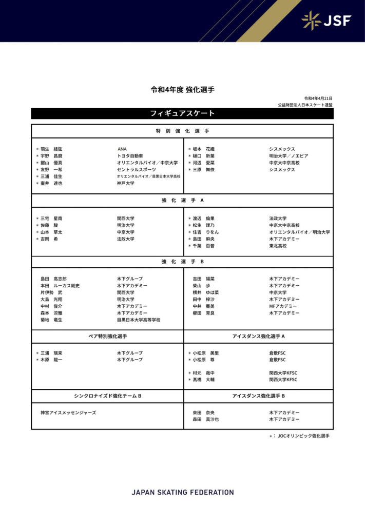 第48分钟，博洛尼亚右路低平球传中造成R-克里斯滕森乌龙，博洛尼亚2-0罗马。